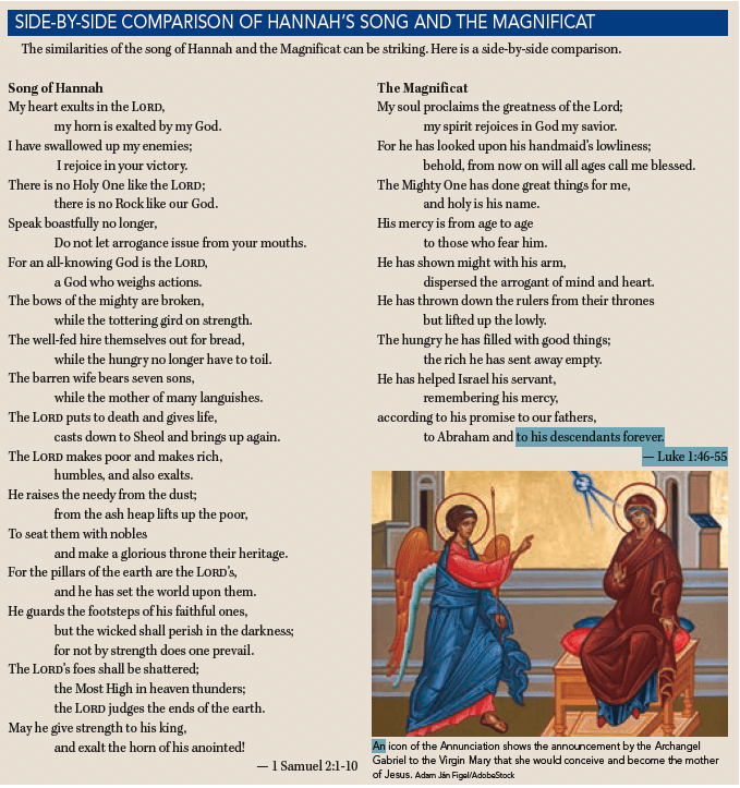 Hannah's song and Magnificat